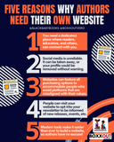 Custom Canva Author Website + Canva Guide & Newsletter Promo